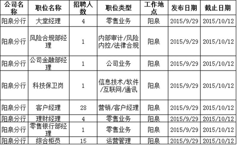 如何从零开始构建一个吸引人的小程序？今天，我们将通过对比传统网站和微信小程序的特点，帮助你了解小程序的优势，并指导你完成整个开发流程。
