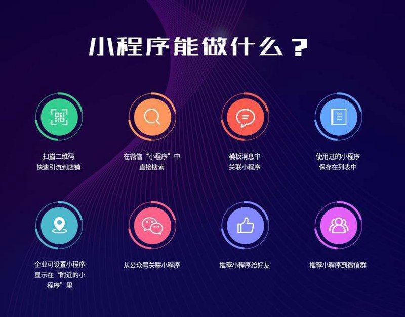 信息技术咨询公司的经营范围究竟包括哪些内容？这不仅关系到企业的市场定位，还直接影响着业务开展的广度与深度。本文将通过多角度分析，帮助你深入了解信息技术咨询公司可能涉及的各项业务领域。